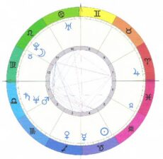 Première consultation